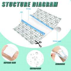 Nuanchu three-layer design patch highlights waterproof protection.