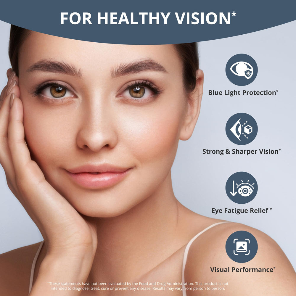 NuBest AREDS2 capsules closeup highlighting essential antioxidants.