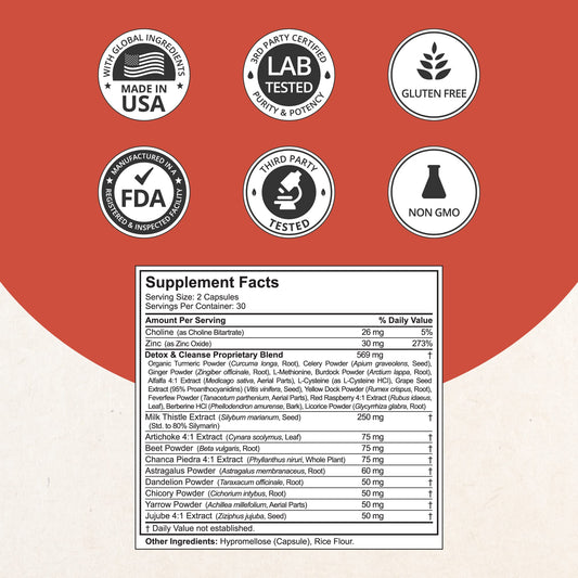 NuBest LiverTox bottle back label emphasizing 60 vegan capsules for liver health