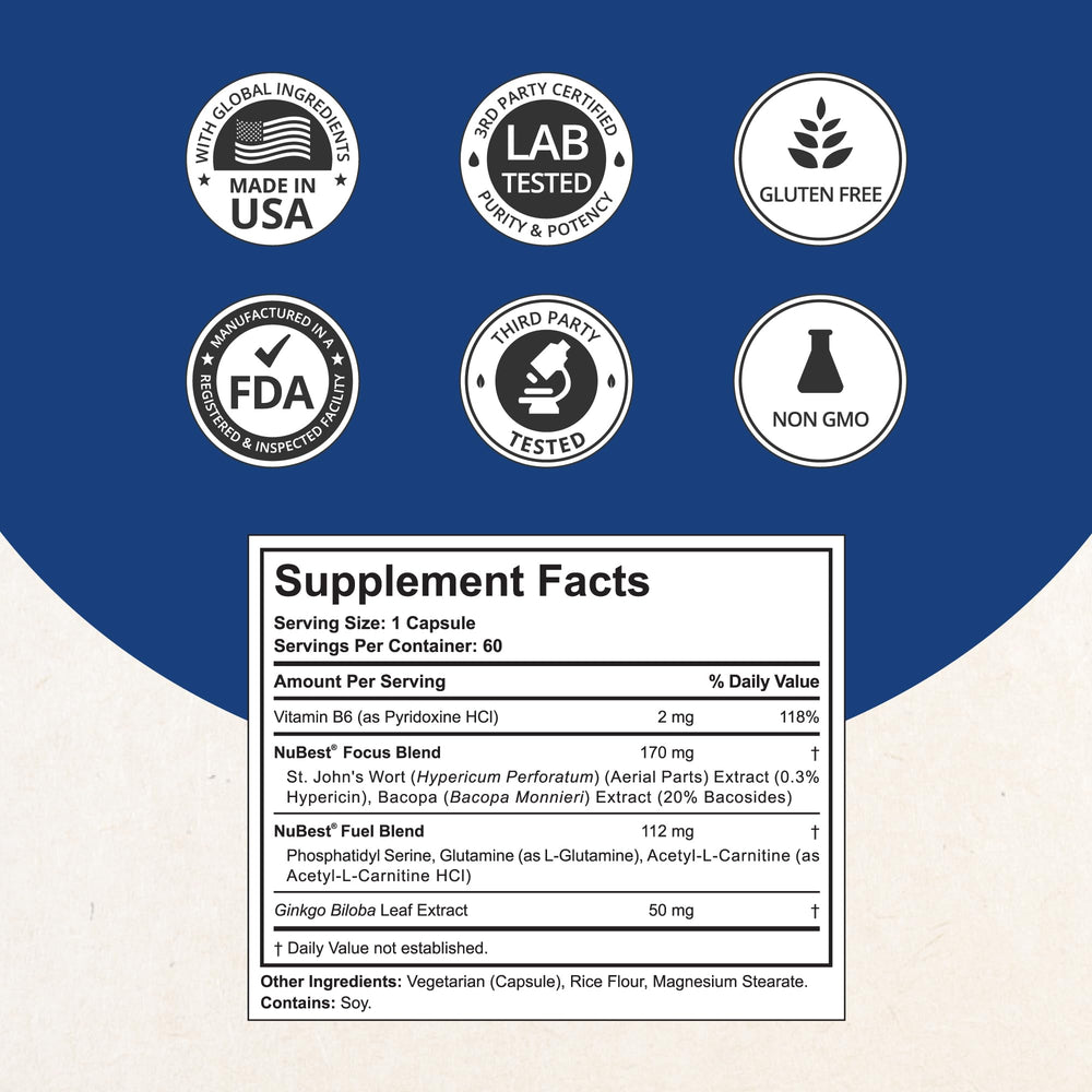 NuBrain Ginkgo Biloba visual emphasizes memory and concentration benefits