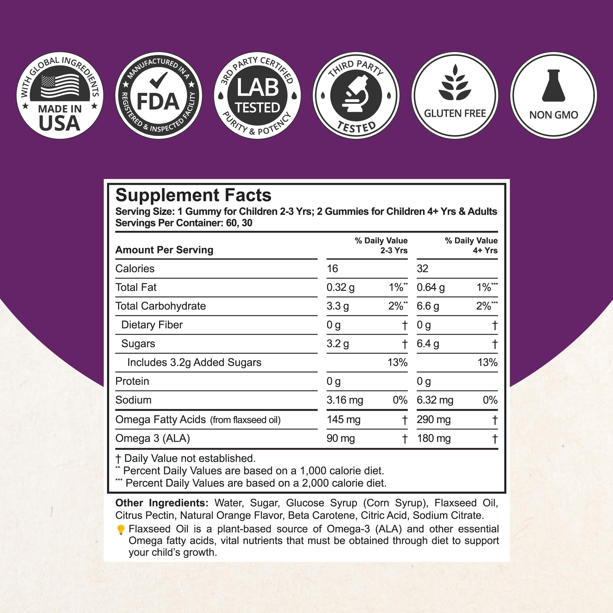 NuBest Omega-3 Gummies citrus flavor appeals to kids during school days.