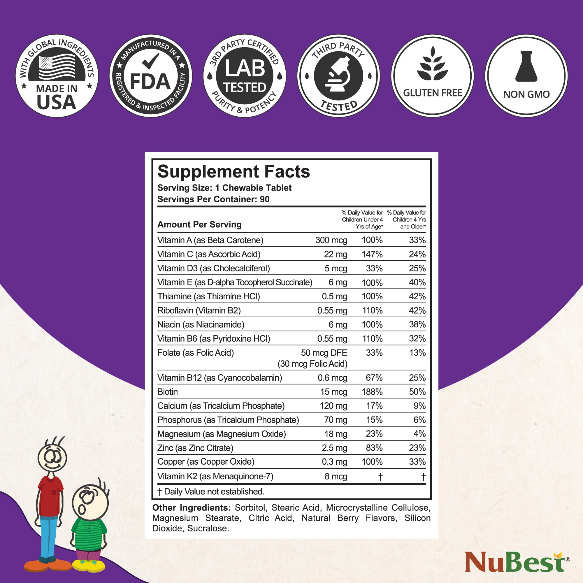 NuBest Tall Kids bottle indicating long-term supply for families
