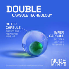 NUDE MINTS on-the-go case demonstrates portable breath protection during commutes