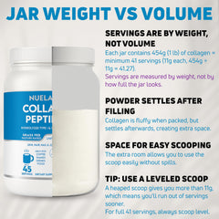 NUELATION collagen powder stirred into coffee for a smooth, neutral boost.