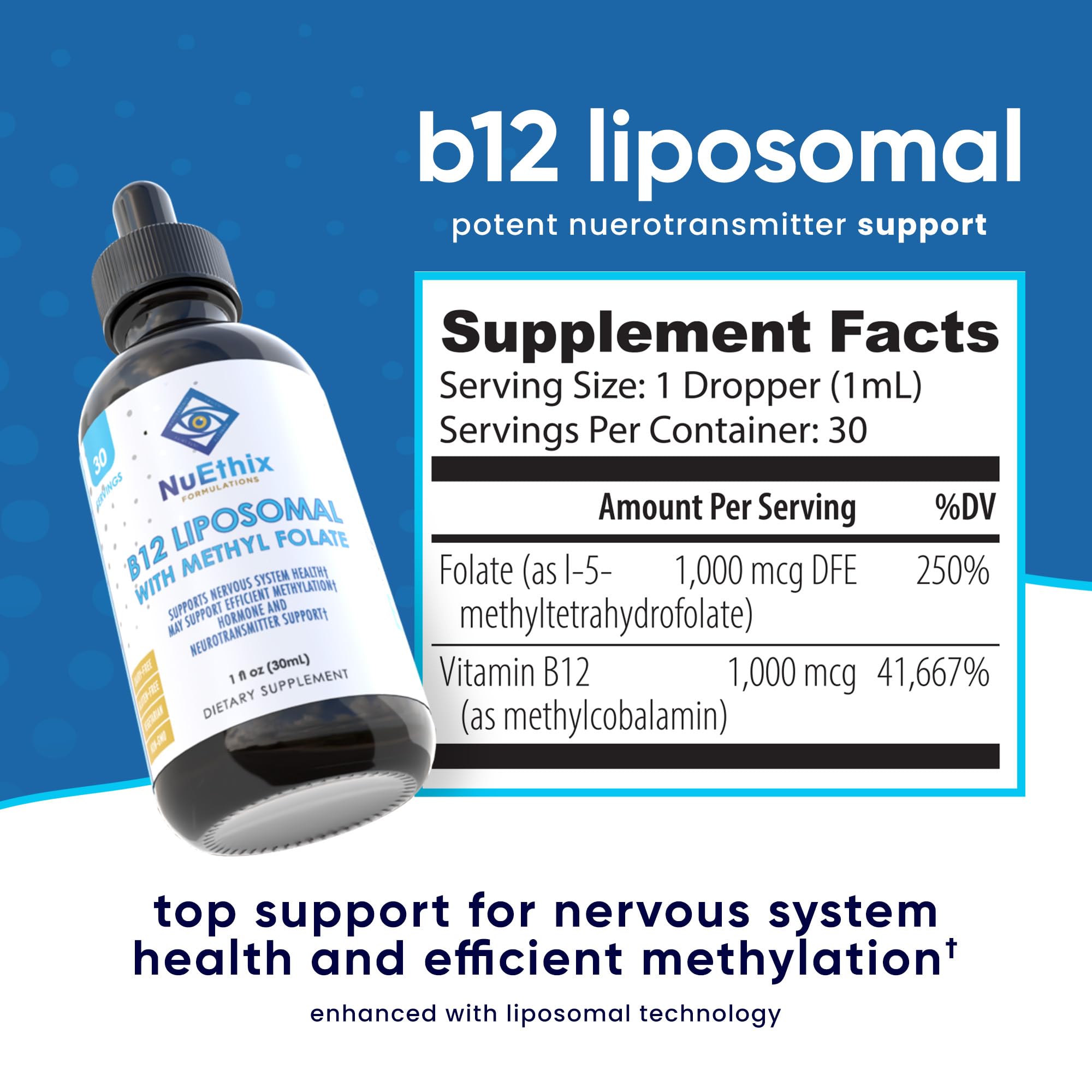 NuEthix B12 Liposomal dropper for easy daily dosing.