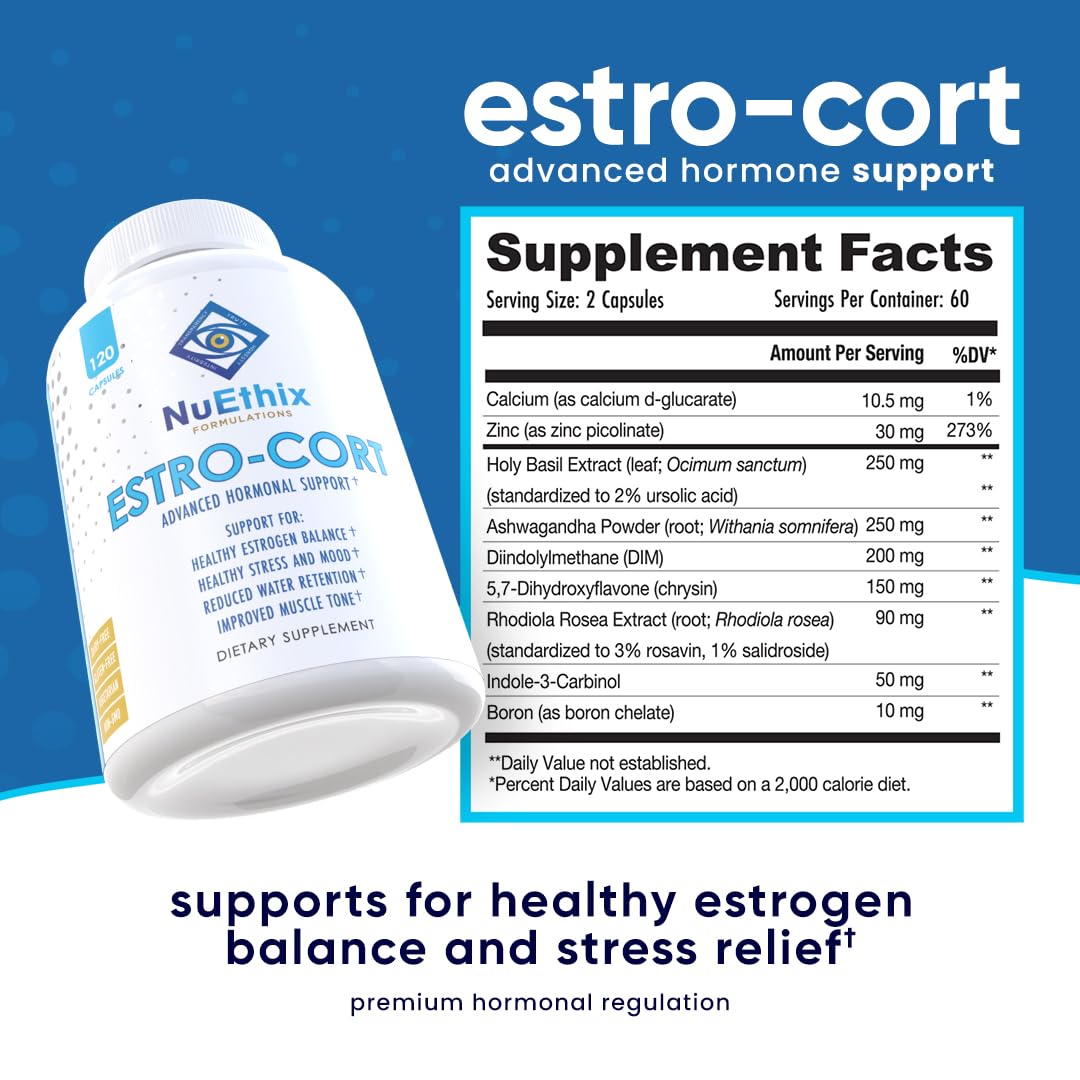 NuEthix Estro-Cort label design with clear nutrition info