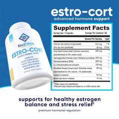 NuEthix Estro-Cort label design with clear nutrition info