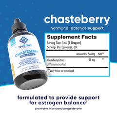 NuEthix Formulations Chasteberry dropper-doser for convenient sublingual dosing.