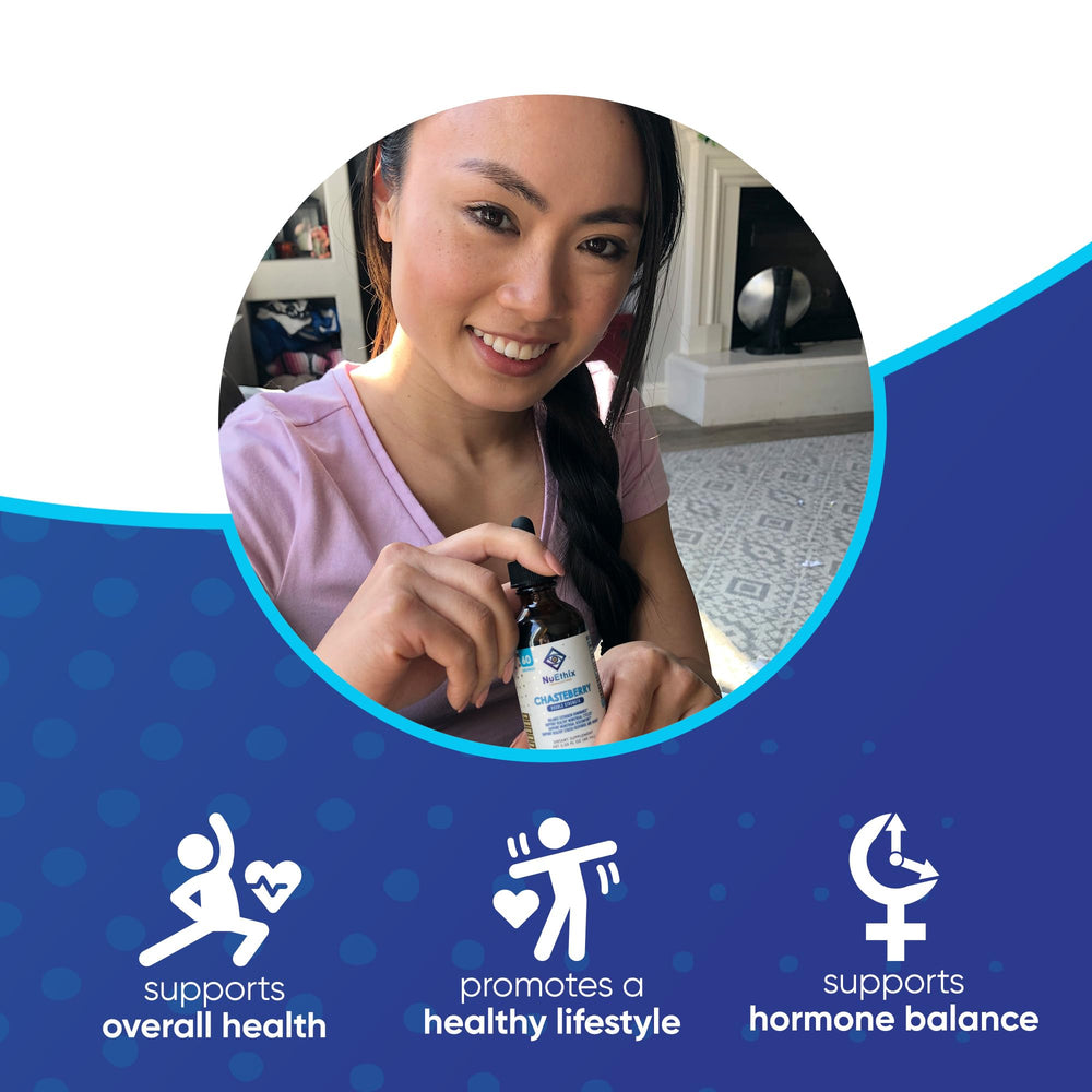 NuEthix Formulations Chasteberry under-tongue dosing enables quick daily supplementation.