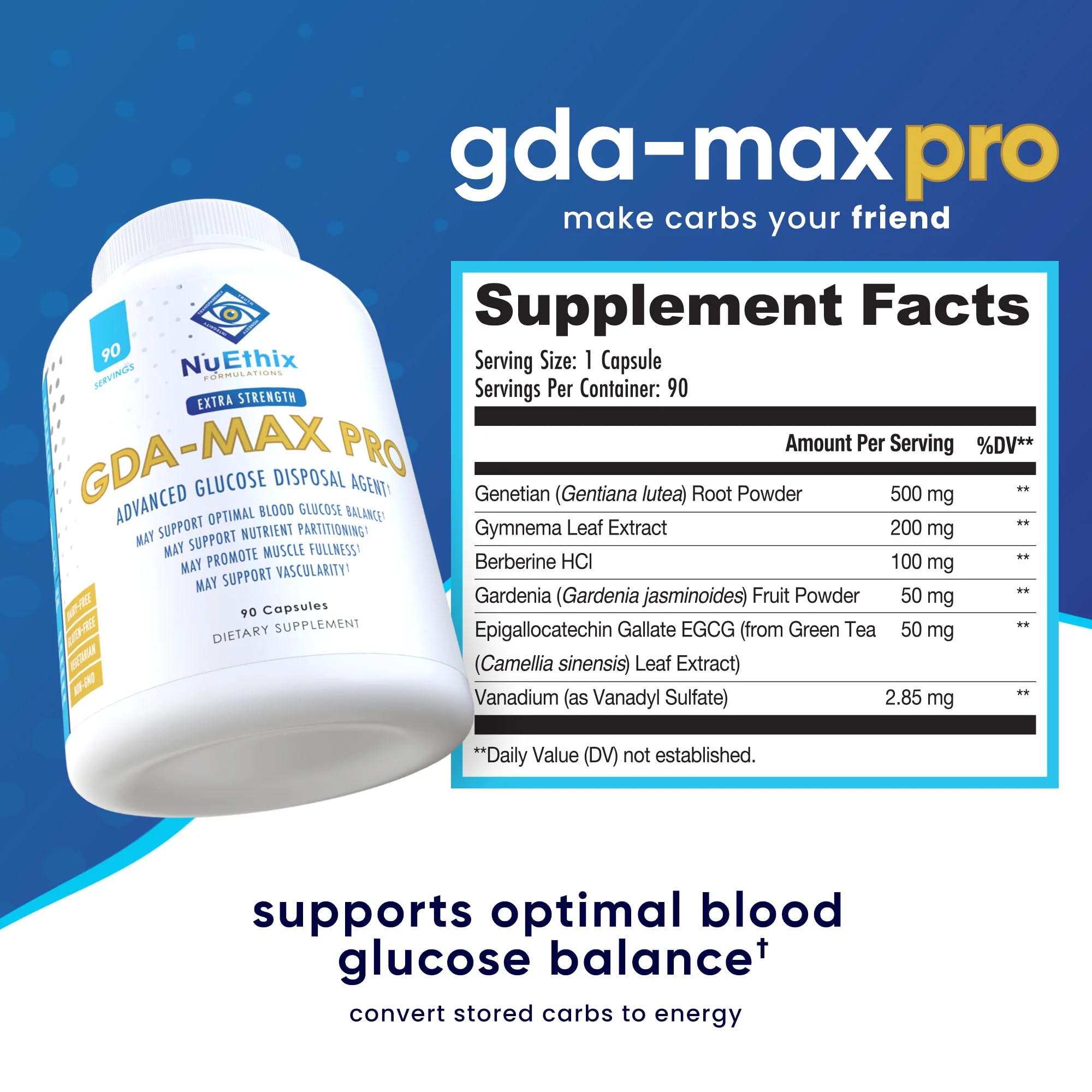 Nutrition label noting Non-GMO, gluten-free, and dairy-free attributes.