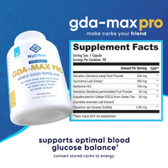 Nutrition label noting Non-GMO, gluten-free, and dairy-free attributes.