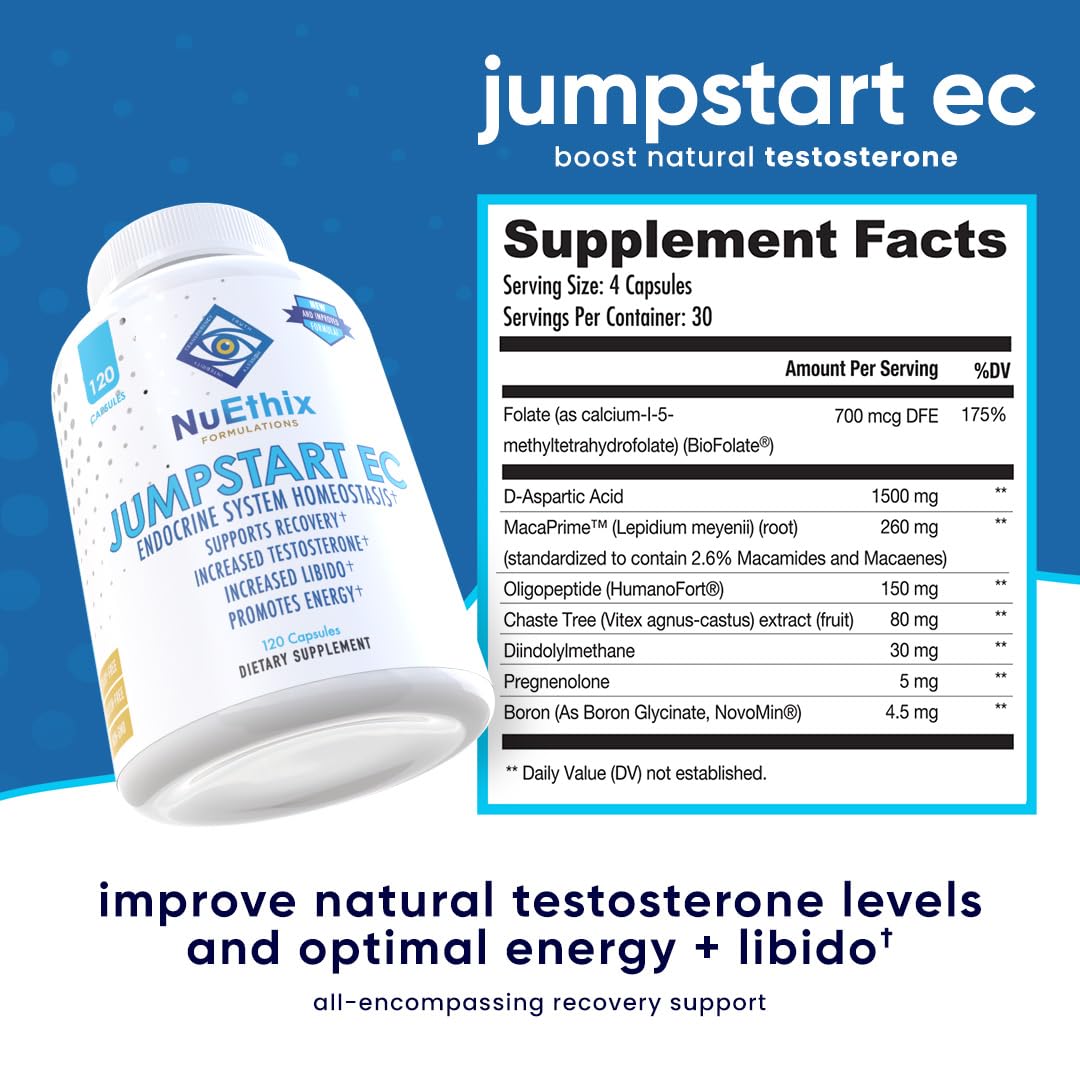 NuEthix Jumpstart EC capsules provide convenient dosing for hormone-friendly routines.