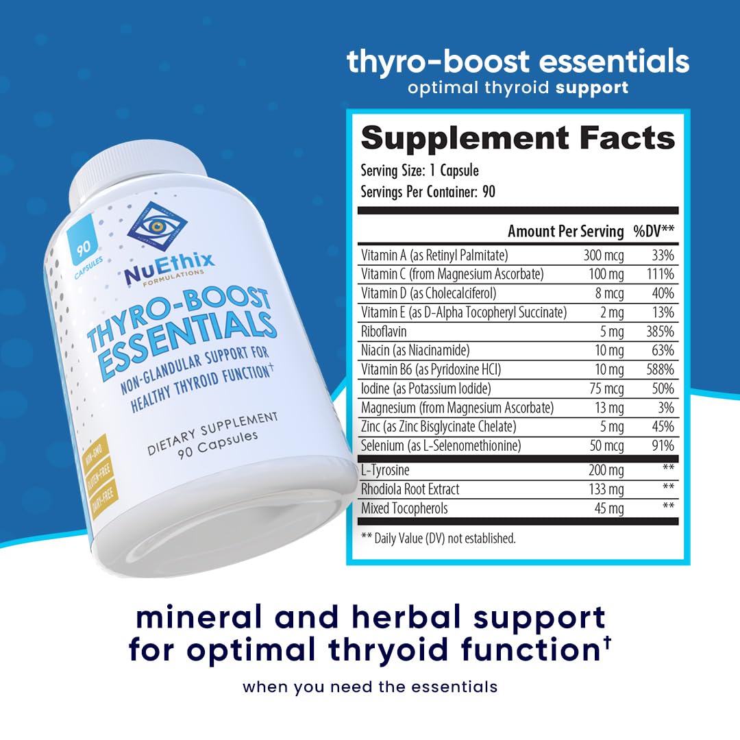 Close-up of NuEthix Thyro-Boost Essentials capsules for daily use.