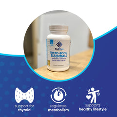 Glass of water with NuEthix Thyro-Boost Essentials bottle, easy daily routine.