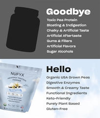 NUFYX Heavenly Protein Powder baking-ideas-cookies inspires protein-rich treats.