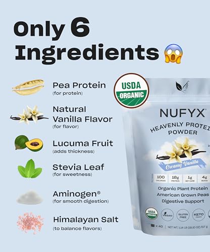 Baking with NUFYX Heavenly Protein enriches cakes and cookies.