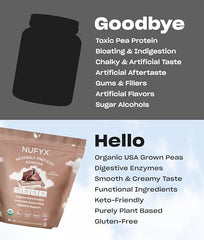 NUFYX Heavenly Protein supports keto-friendly lifestyle with low net carbs
