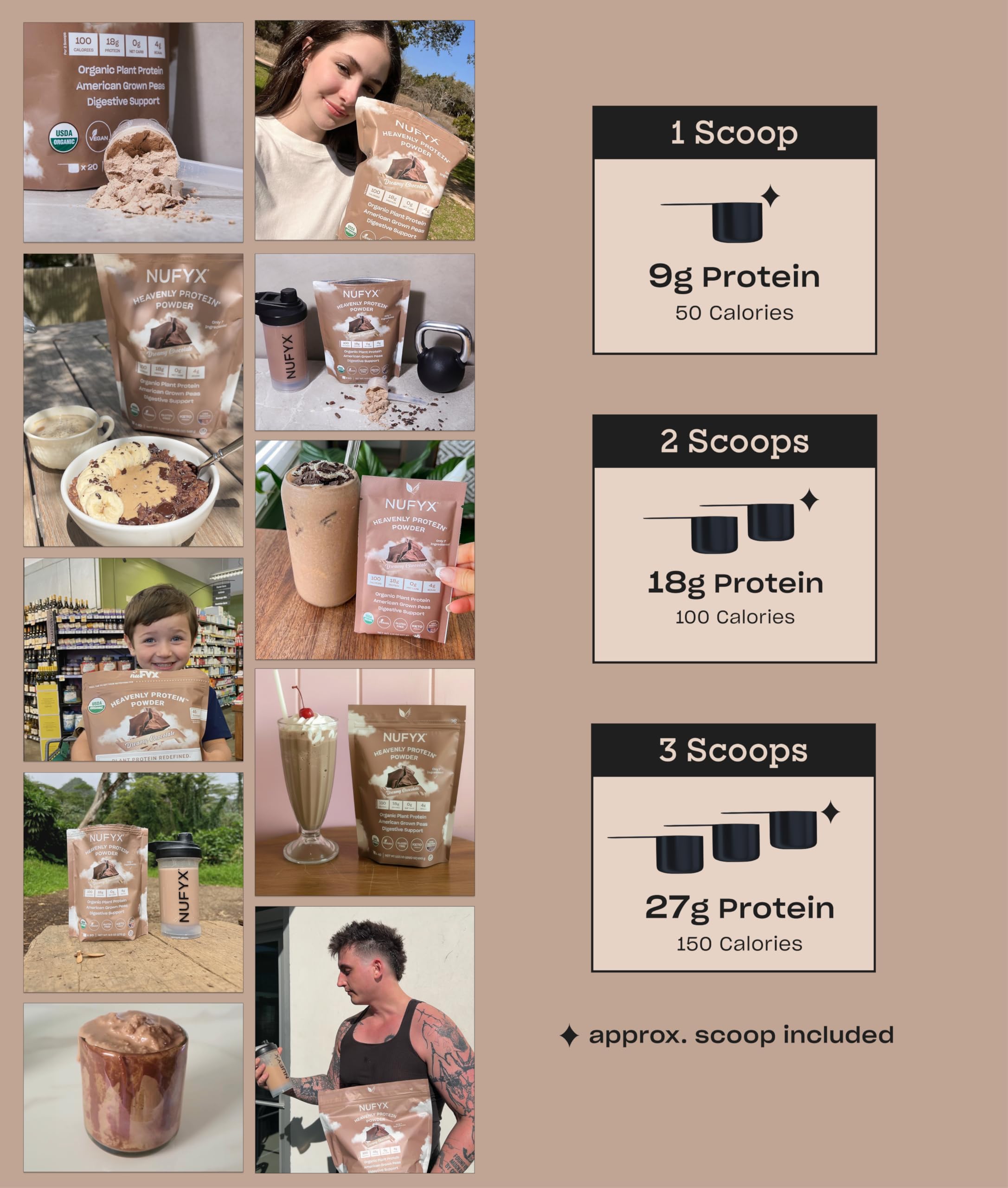 NUFYX Heavenly Protein Dreamy Chocolate batch packaging emphasizing 20 scoops and value