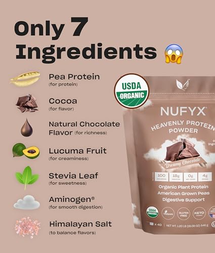 Close up of ingredients featuring organic USA peas and lucuma sweetness