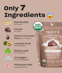 Close up of ingredients featuring organic USA peas and lucuma sweetness