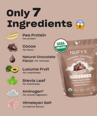 NUFYX Heavenly Protein Dreamy Chocolate powder close-up showing smooth texture
