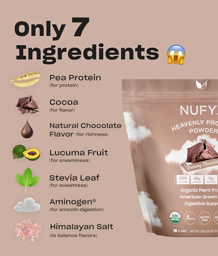 NUFYX Heavenly Protein ingredients peas illustration emphasizing plant-based protein from peas