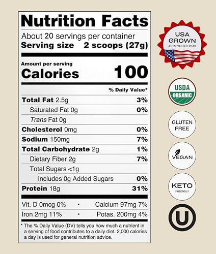 NUFYX peas close-up showcasing organic USA-grown ingredients.
