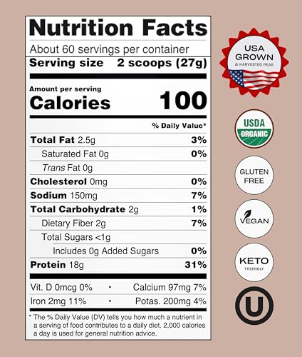 NUFYX Heavenly Protein Shake glass highlighting creamy texture and digestible formula