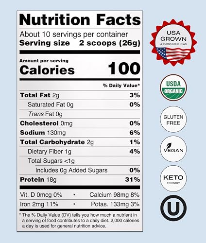 NUFYX USA-grown peas field emphasizes natural, sustainable protein.