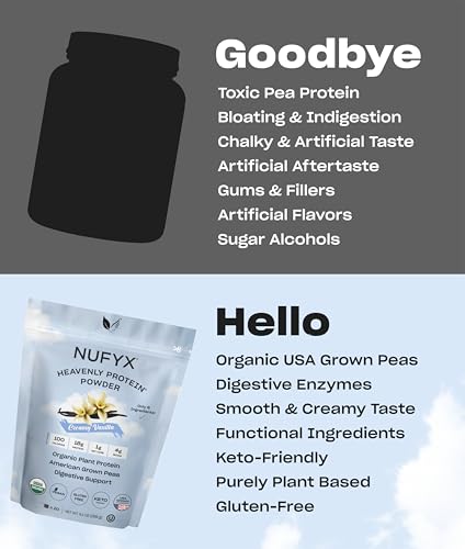 NUFYX vanilla protein scoop in glass with milk.
