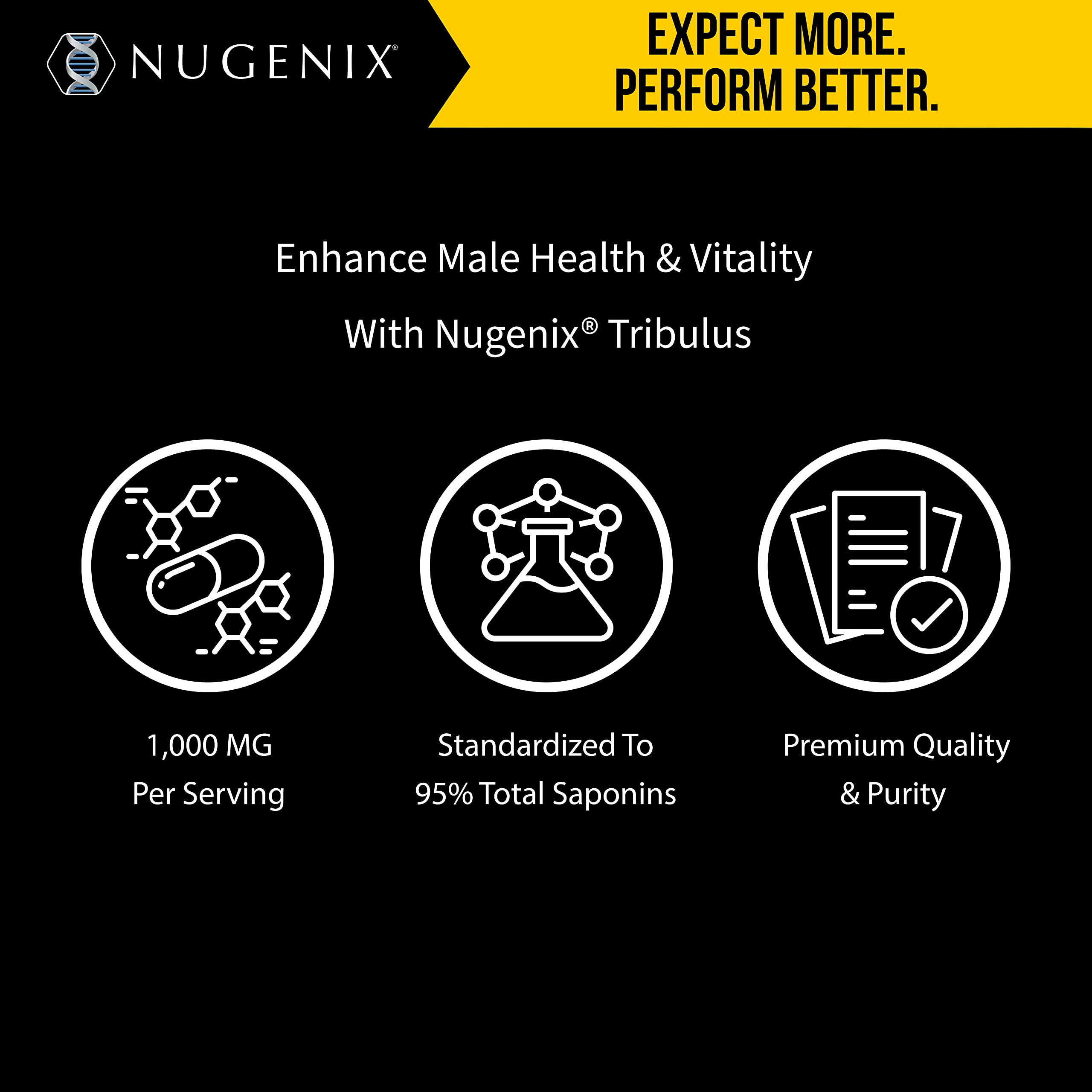 Detail of Nugenix Essentials Tribulus label noting 95% total saponins standardization.