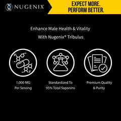 Detail of Nugenix Essentials Tribulus label noting 95% total saponins standardization.