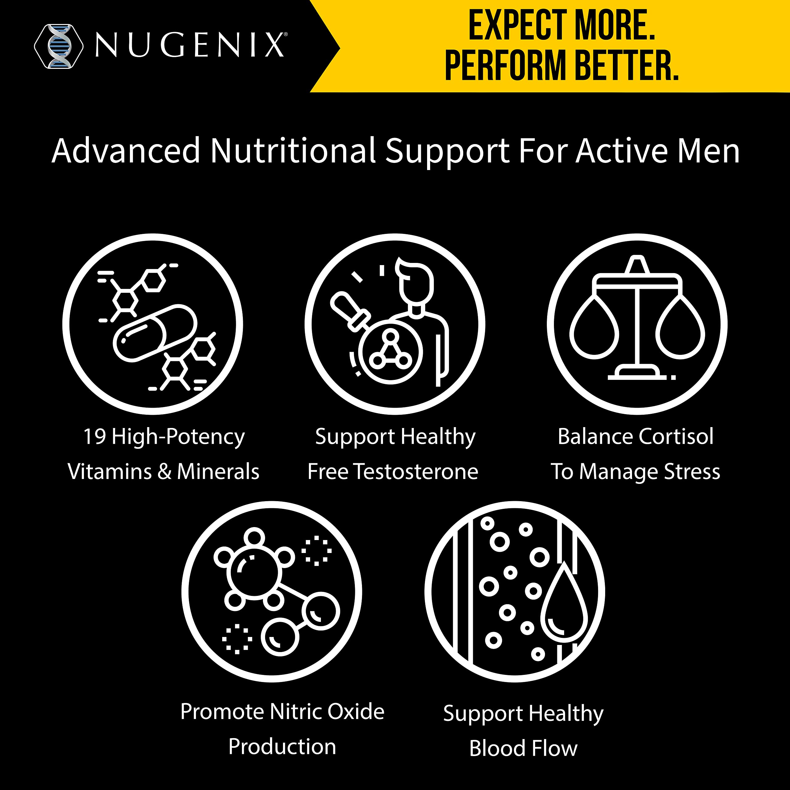 Nugenix capsules close-up highlighting bioavailable nutrients.