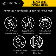Nugenix capsules close-up highlighting bioavailable nutrients.