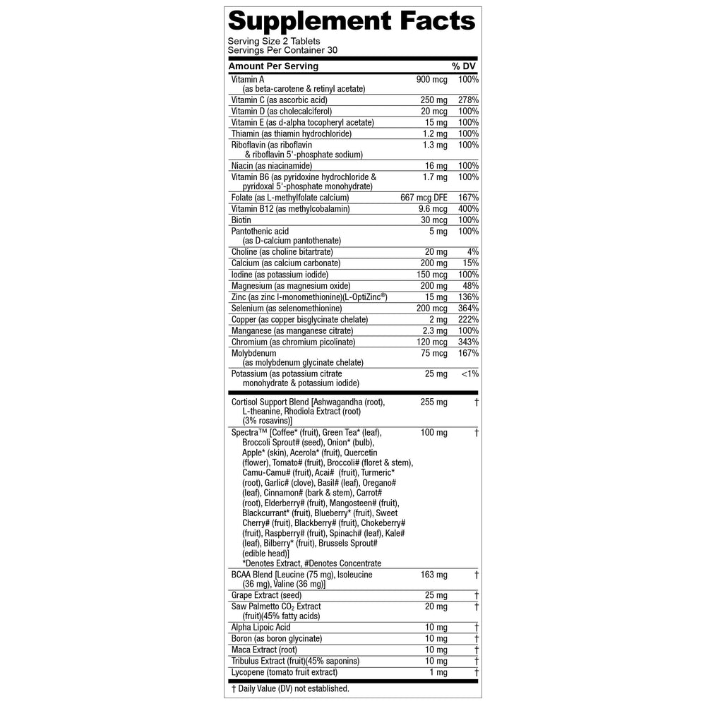 Nugenix bottle with nutrition facts emphasizing quality and potency.