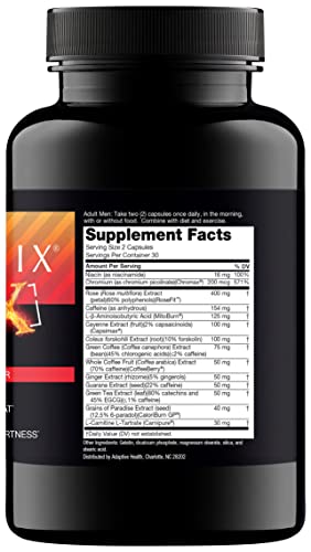 Nugenix Thermo-X capsules close-up highlights convenient daily dosing.