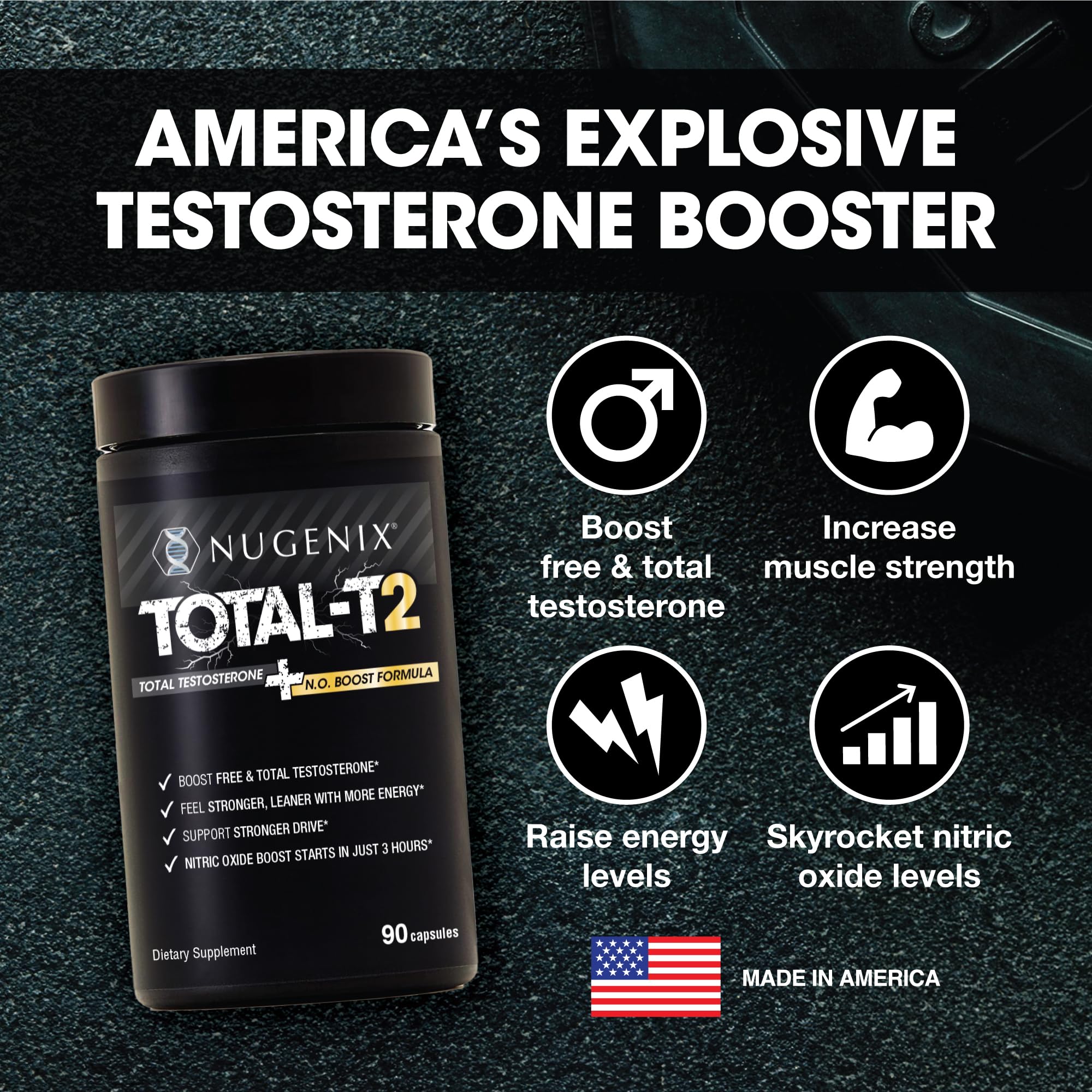 Nugenix Total-T2 capsules close-up for convenient daily use.