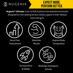 Nugenix Ultimate gym shot suggesting workout support during training.