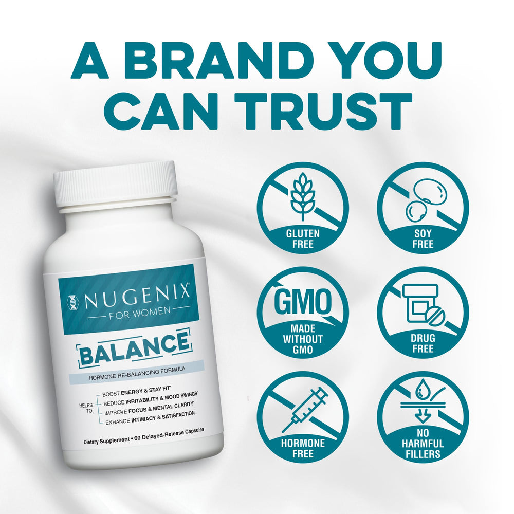 Nugenix Women Balance capsules close-up highlighting Ashwagandha and turmeric