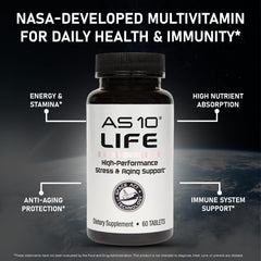 Close-up of Nugevity AS10 Life tablets showing accessibility and size.