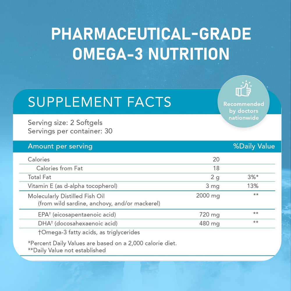 Nugevity Omega Max bottle label noting EPA and DHA content.