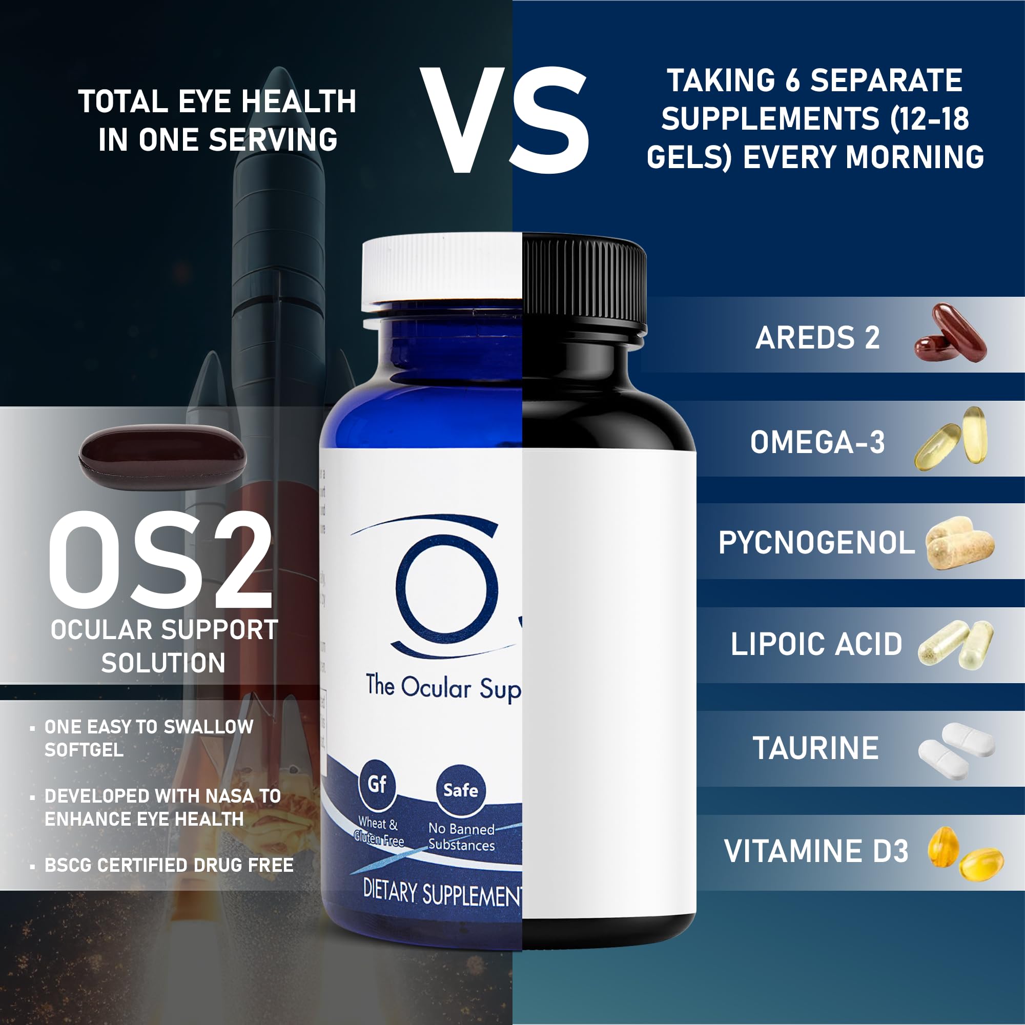 Nugevity OS2 omega-3 enriched softgels promoting tear lubrication potential