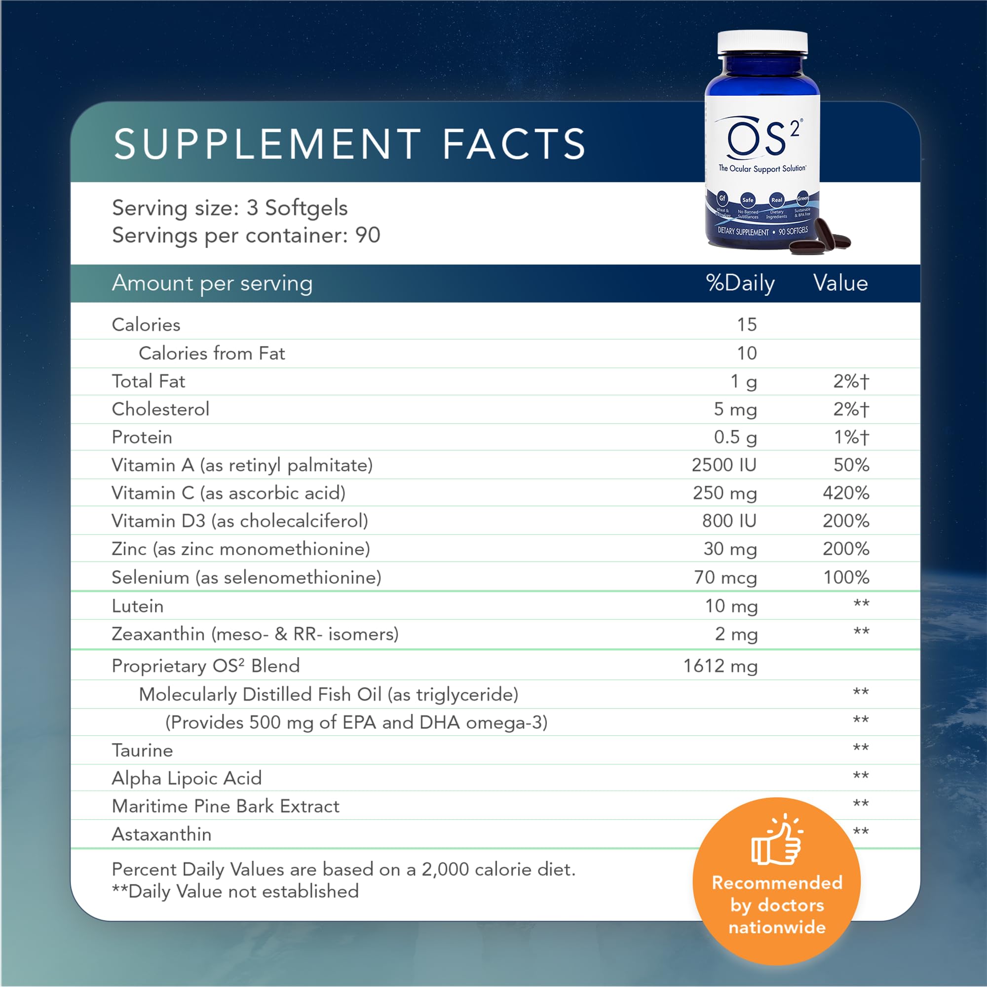 Nugevity OS2 blue light protection nutrients reducing eye strain during screen use