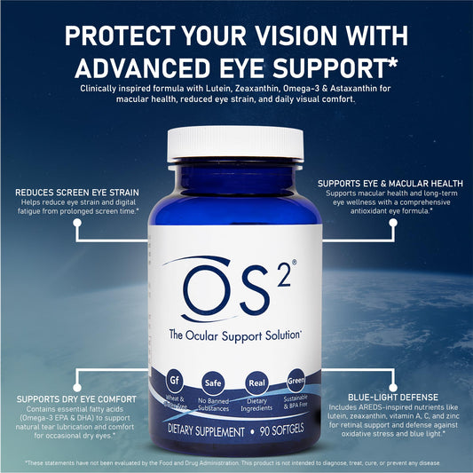 Nugevity OS2 softgel capsules close-up highlighting lutein and zeaxanthin for eye health