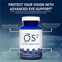 Nugevity OS2 softgel capsules close-up highlighting lutein and zeaxanthin for eye health