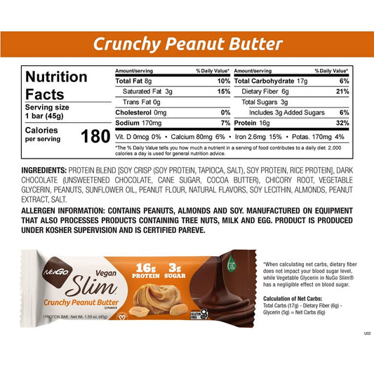 NuGo Slim Chocolate Mint bar with dark coating for a refreshing bite