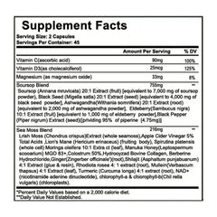 Close-up of Nukupuns capsules for easy daily immune support.