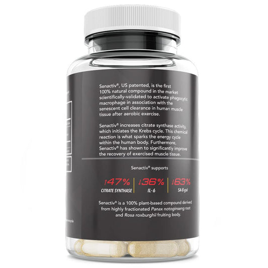 Nuliv Science Senactiv capsule close-up highlighting plant-based recovery support.