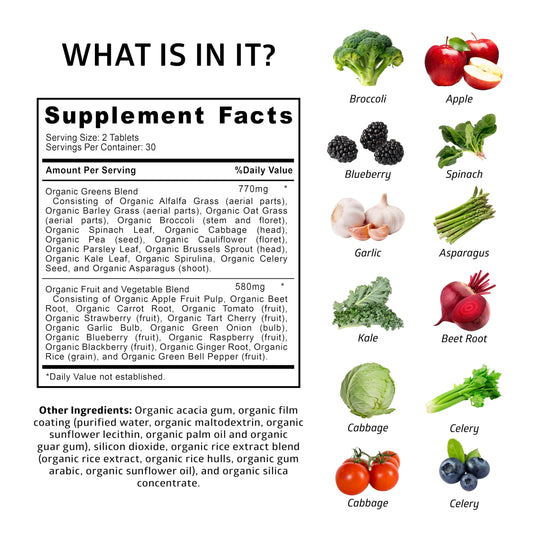 Number One Nutrition N1N greens blend ingredients panel with 28 ingredients for immune-friendly nutrition