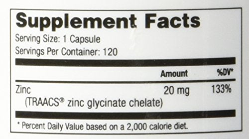 NuMedica packaging shot conveys value and a long-lasting supply.